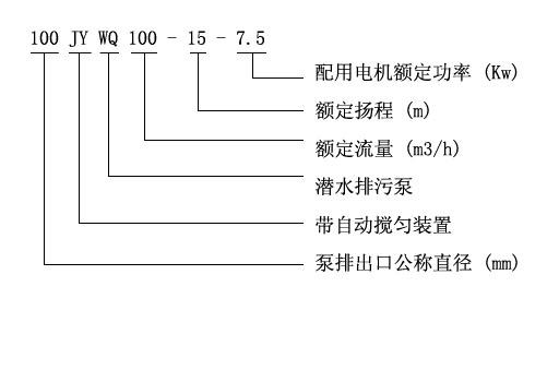 JYWQ型自动搅匀潜水草莓视频网站在线观看入口产品意义